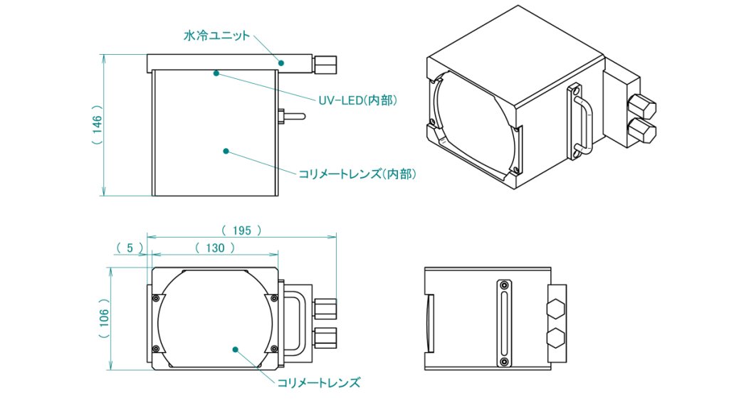 コリメートユニット外観図